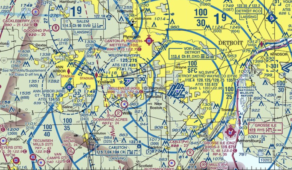 航空留学 Afsp Ftsp 申請について Part 2 まとめ 大空情報通信